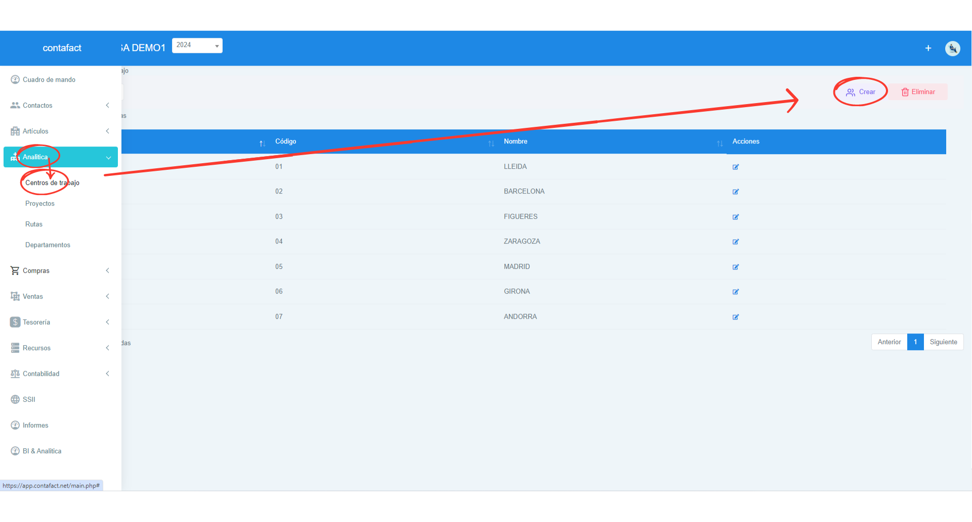 Señalización gráfica de como crear un centro de trabajo