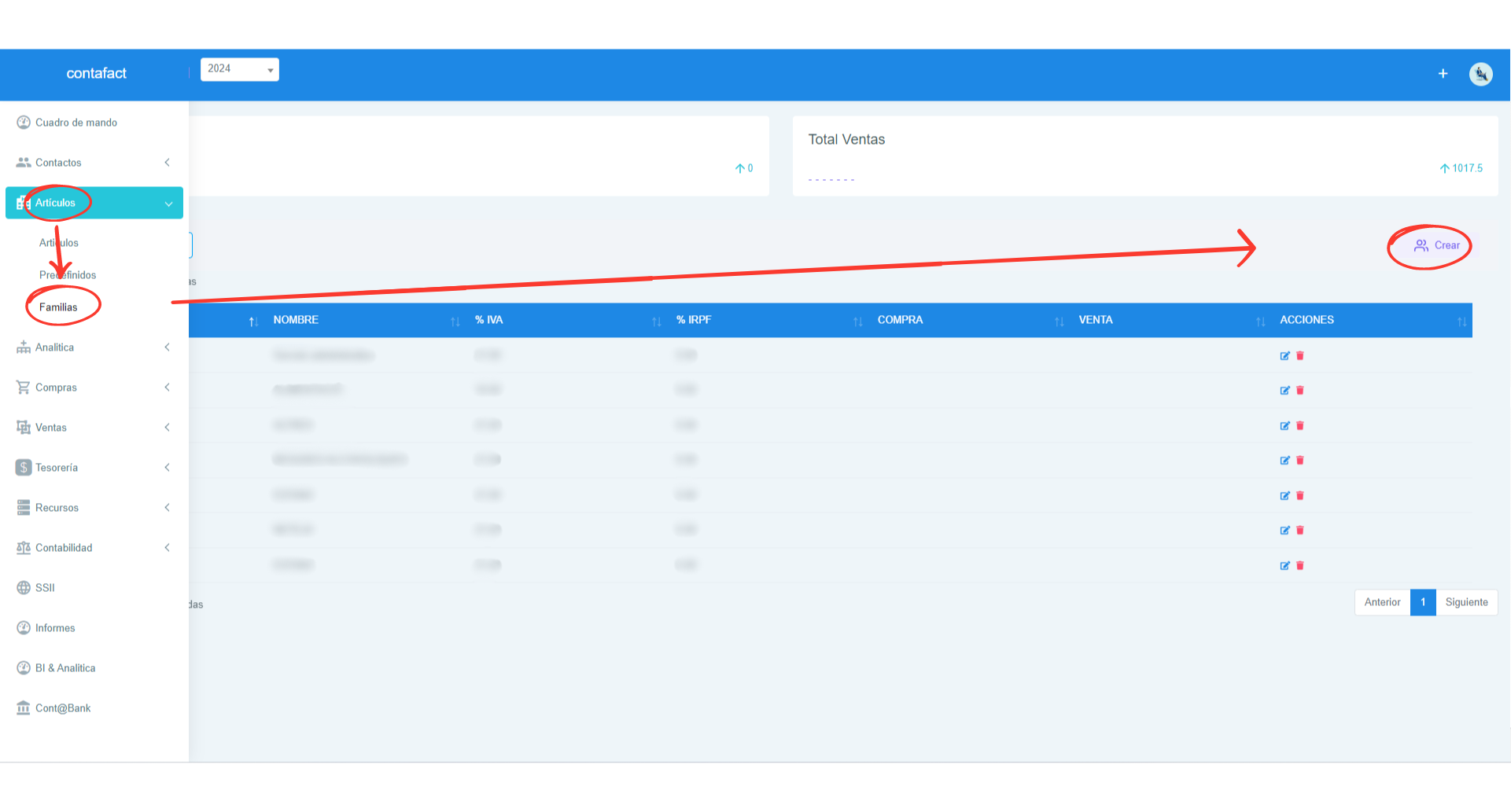 Señalización gráfica de como crear una família de artículos