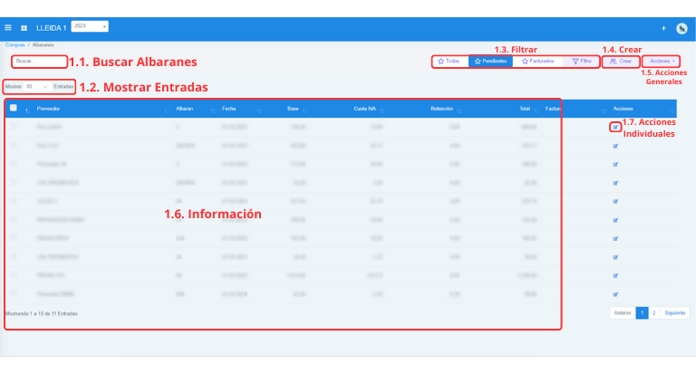 Señalización gráfica de las partes más importantes de la pantalla Albaranes de Compra.