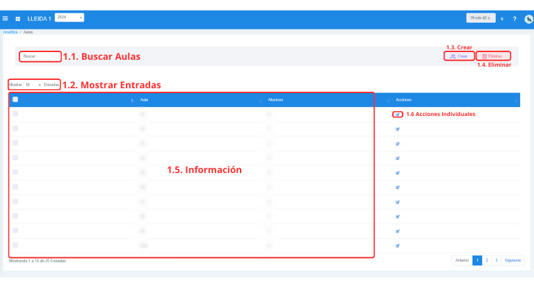 Señalización gráfica de las partes más importantes de la pantalla Aulas.