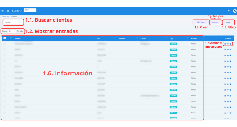 Señalización gráfica de las partes más importantes de la pantalla Clientes.