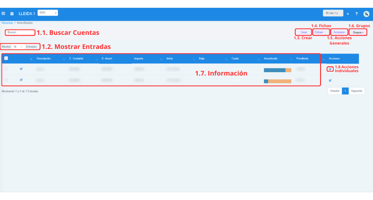 Señalización gráfica de las partes más importantes de la pantalla Inmovilizados.