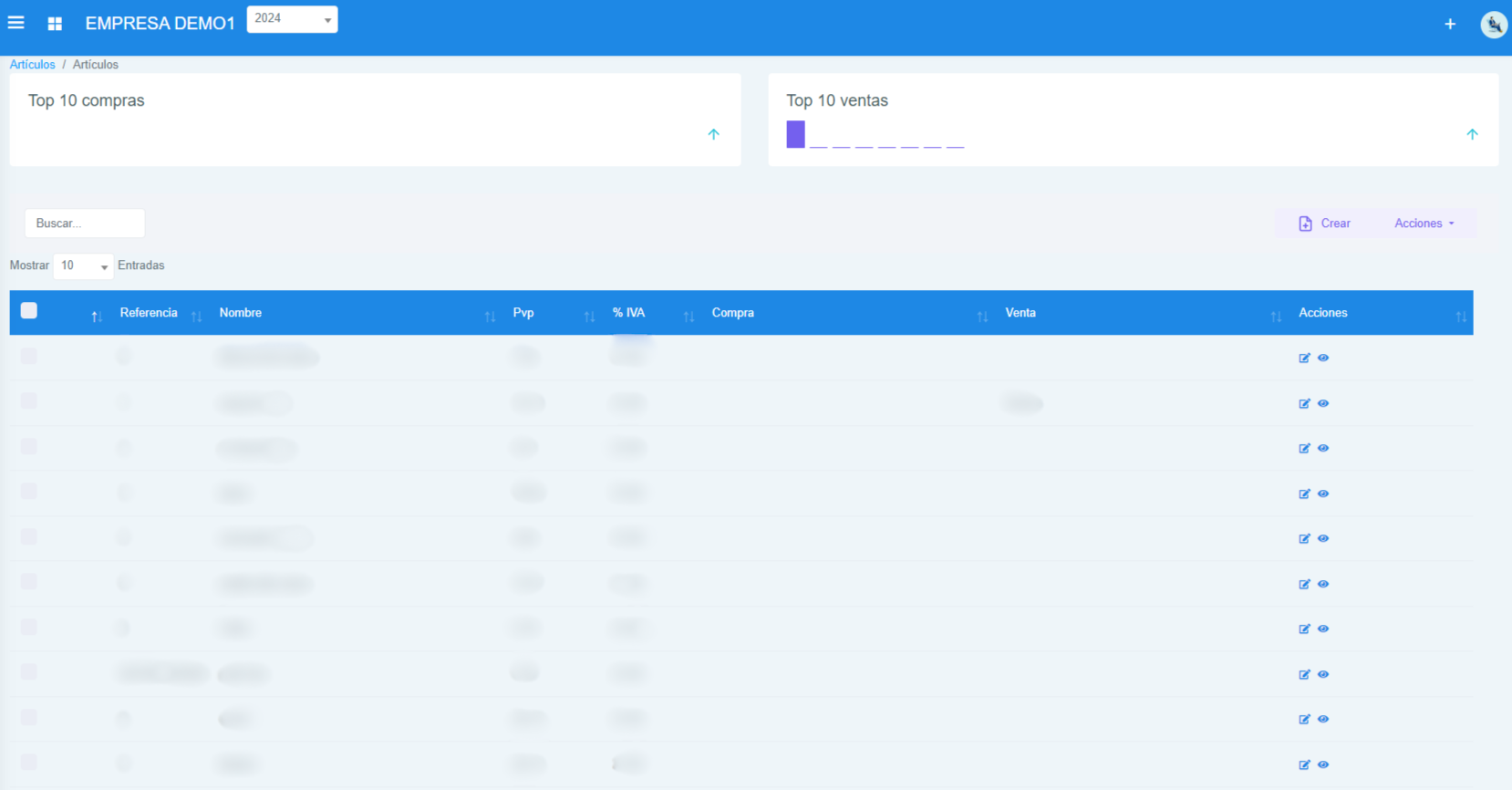 Información Artículos