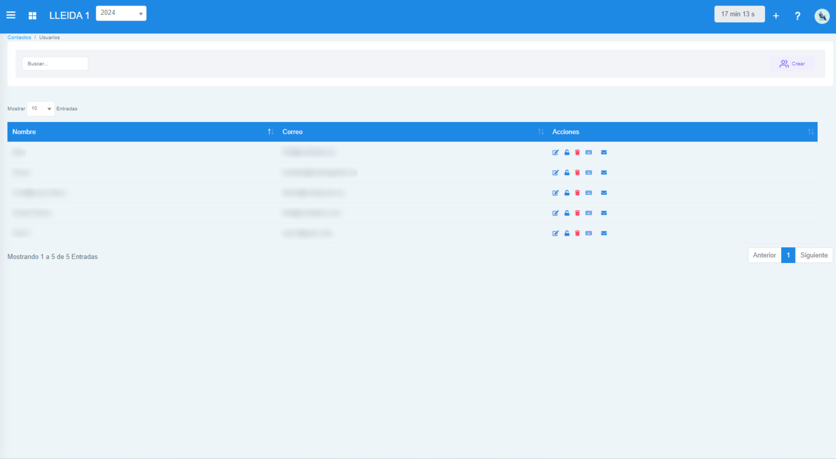 Información sobre los usuarios.